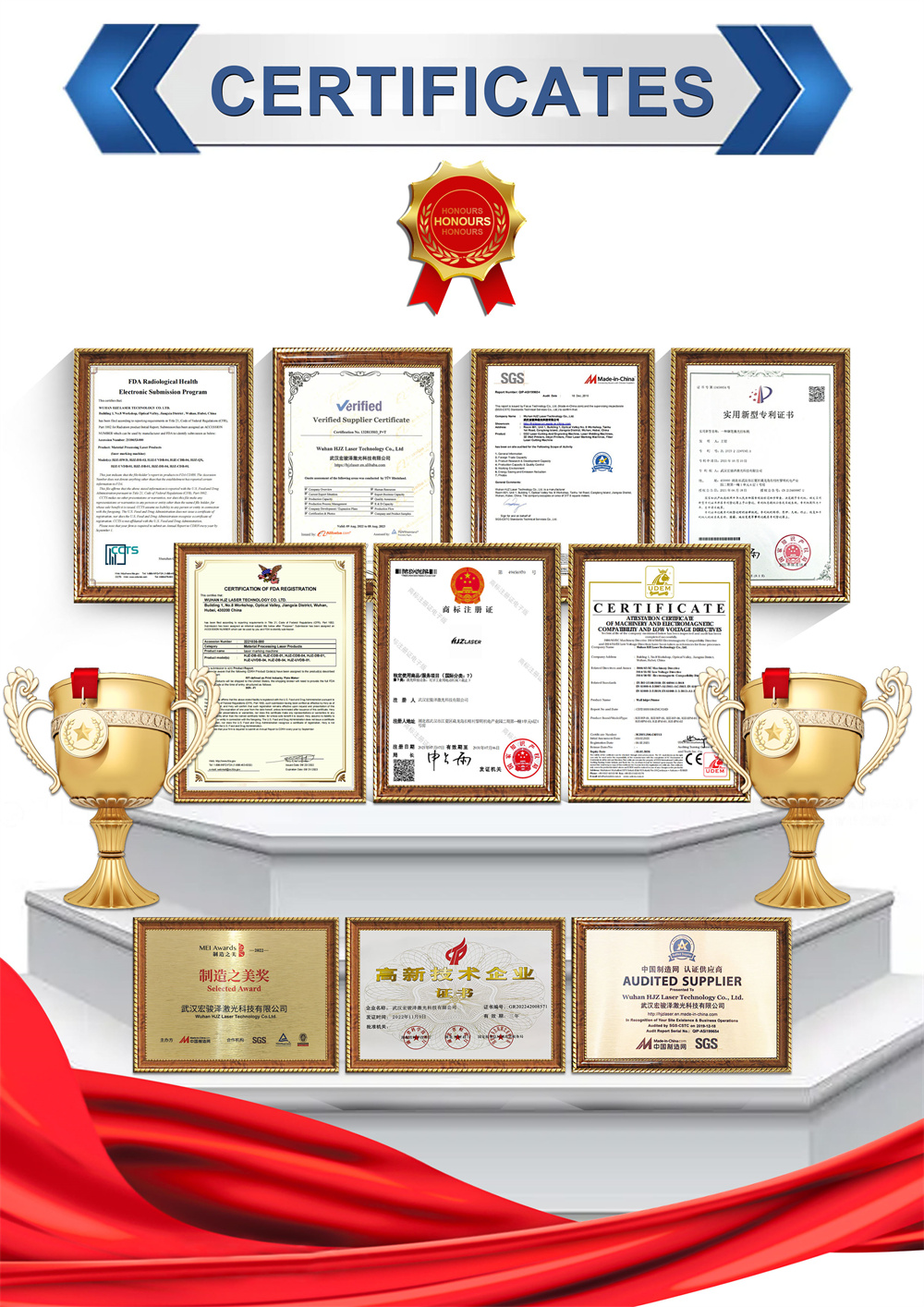 4. HJZ certificates.jpg